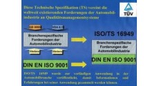 OPF | TPM | QPS | EP | QCO